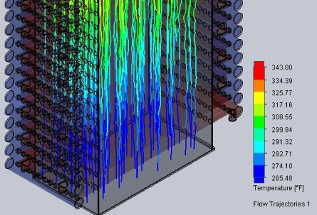 s3